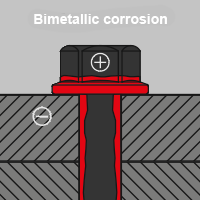 Bimetallic Corrosion.png