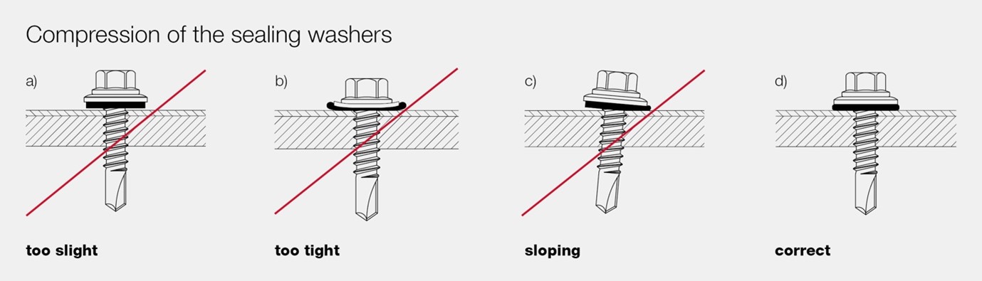 Self-drilling expert content page 10 image 1.jpg