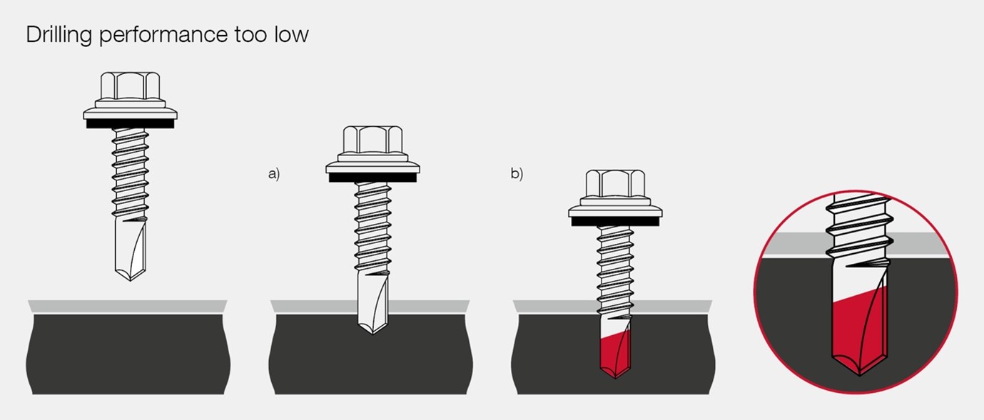 Self-drilling expert content page 12 image 2.jpg