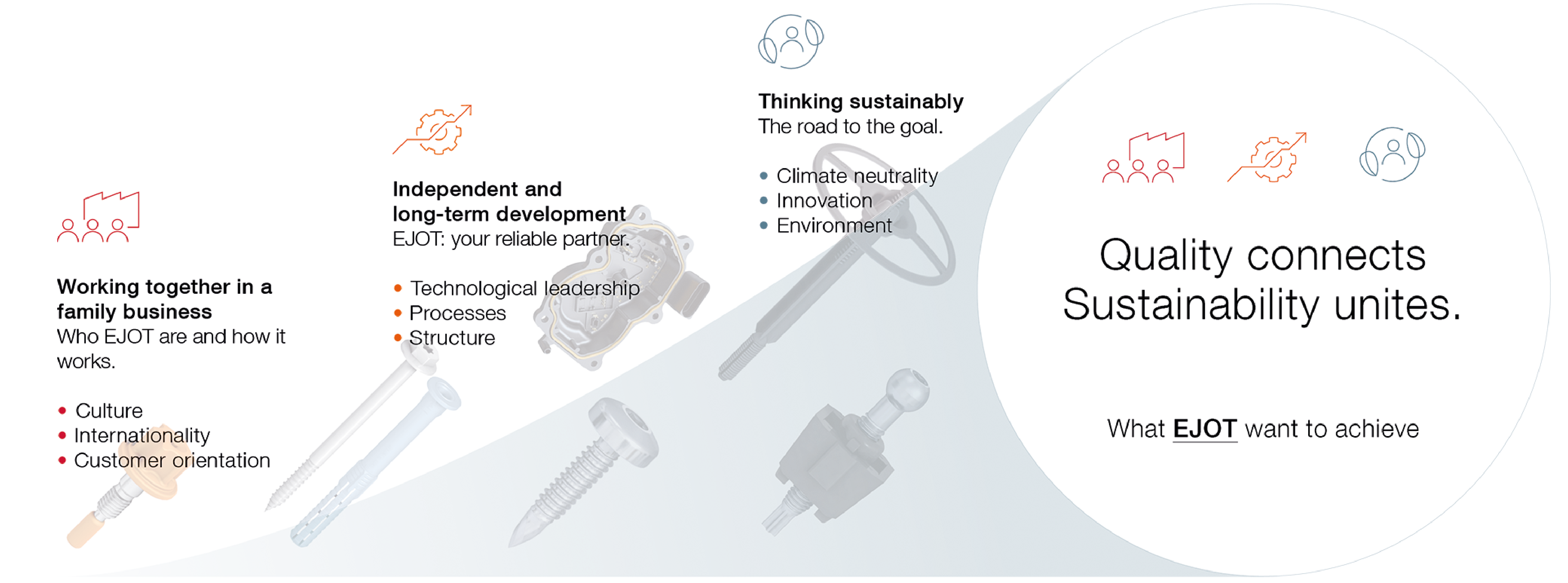 Nachhaltigkeitsbericht-Kapitelseite-EN1 V2.png Nachhaltigkeitsbericht-Kapitelseite-EN1 V2.png