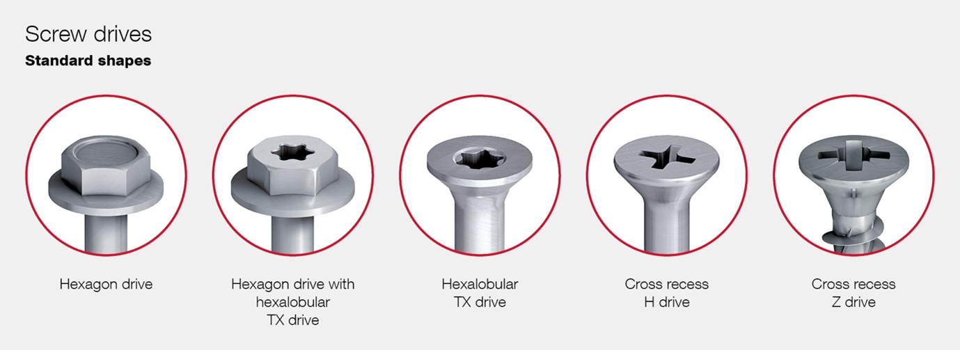 Self-drilling guidebook image 2.jpg