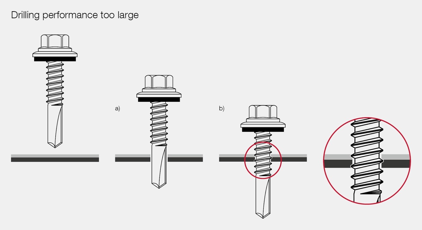 Self-drilling expert content page 12 image 1.jpg