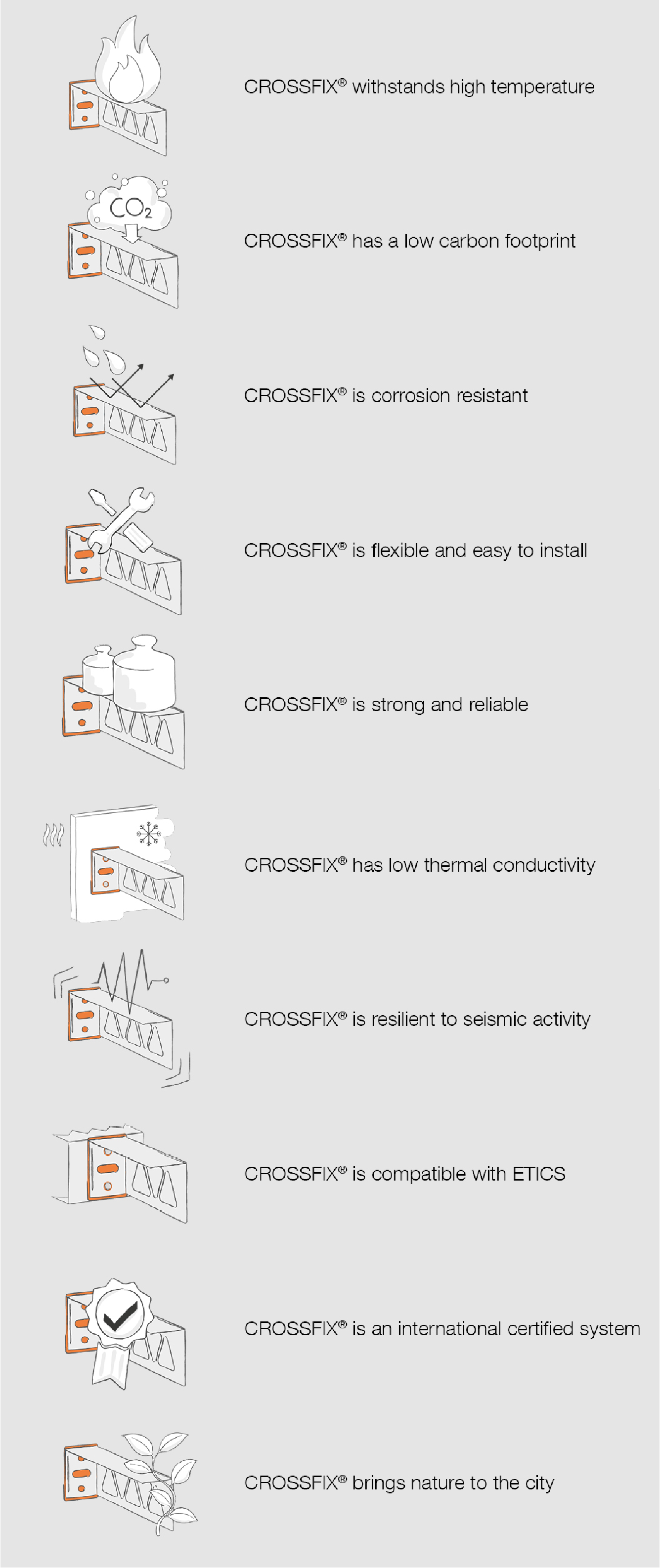CROSSFIX Facts UK V2.png