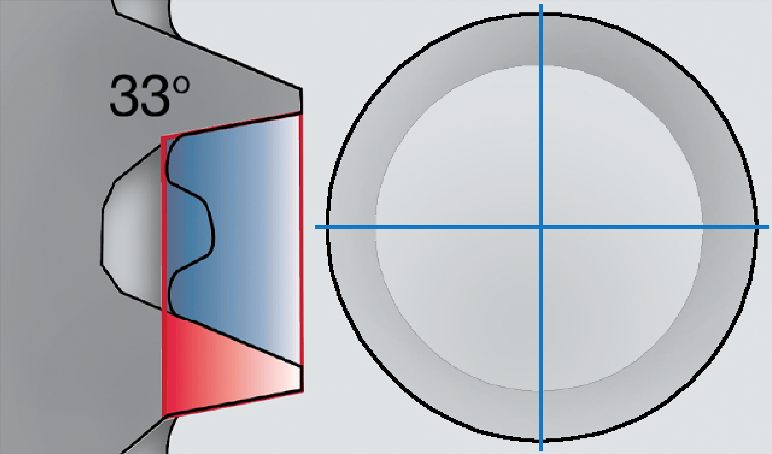 Unique Thread Geometry - 640 x 377.png