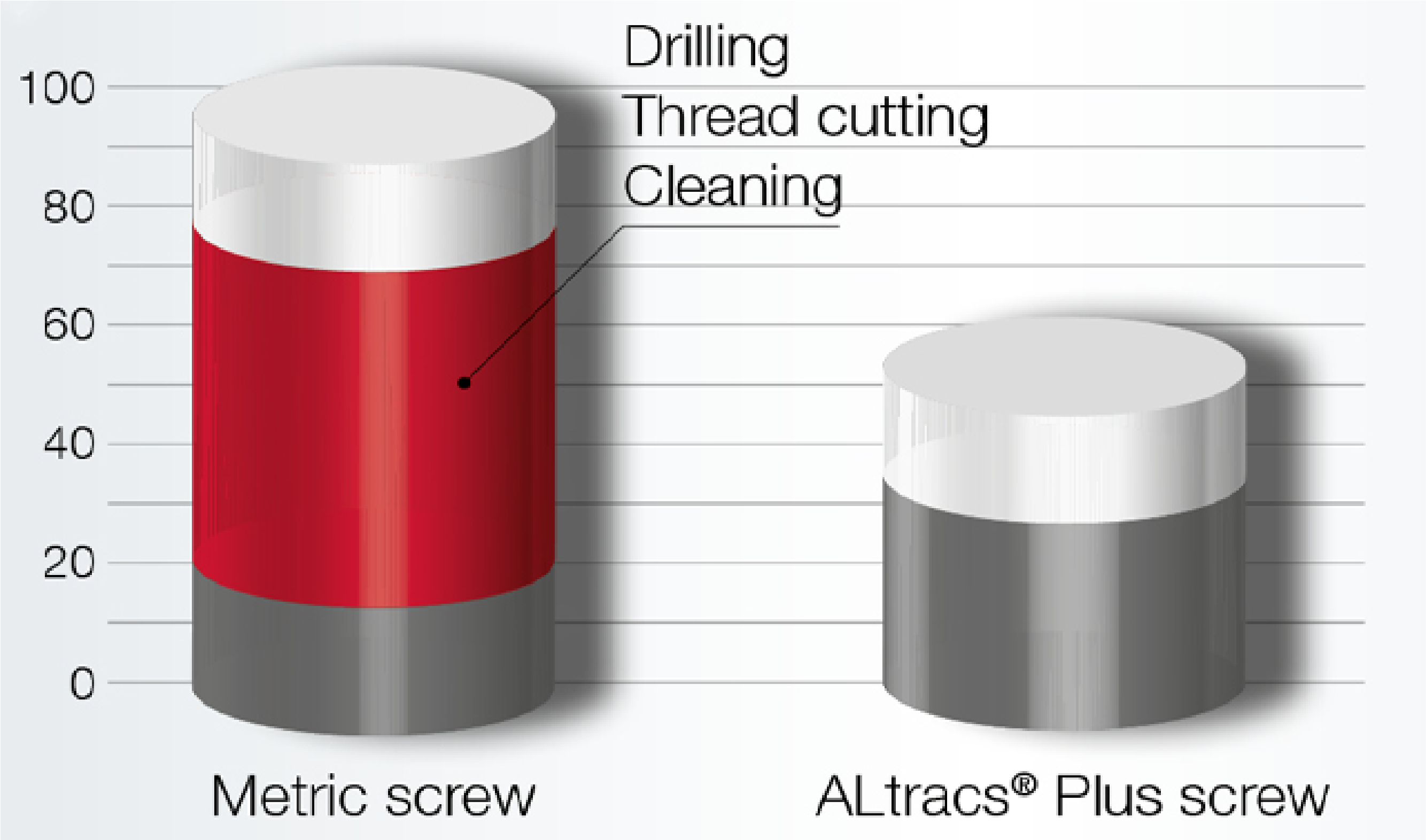 Cost Saving Potential - 640 x 377.png