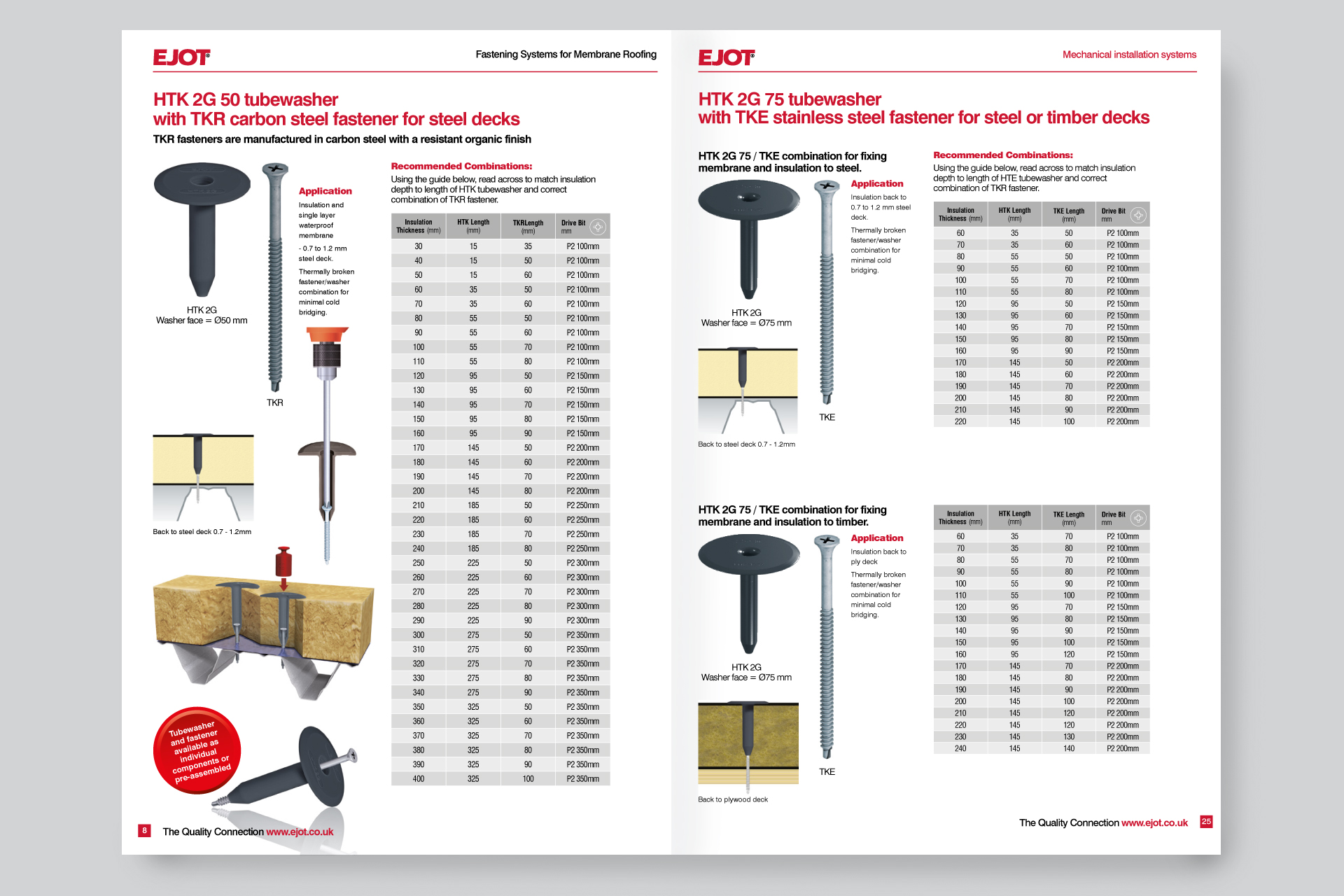 Footnote-1920x1280-Flat-Roofing-Brochure.jpg